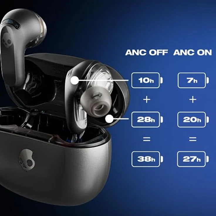 Skullcandy Rail ANC In-Ear Wireless-Kopfhörer mit Noise Cancelling, 27 Std. Akkulaufzeit, Mikro, kompatibel mit iPhone, Android und Bluetooth-Geräten - Schwarz – Bild 3