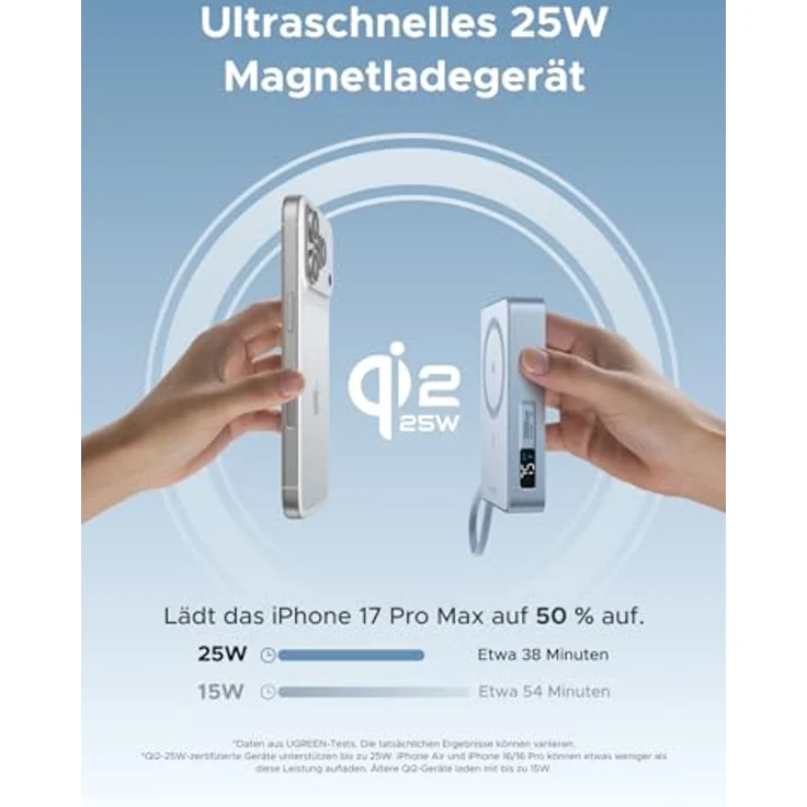 UGREEN MagFlow Magnetische Powerbank 10000mAh, 25W Qi2 MagSafe, integriertes 30W PD-Kabel, LED-Bildschirm, für iPhone 17 Pro und Pro Max – Bild 2