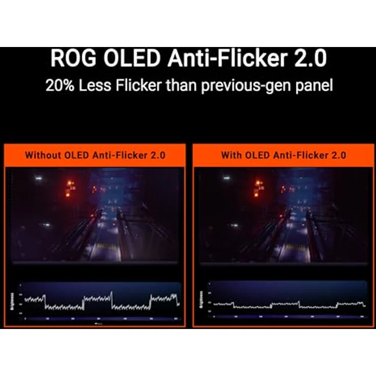 ASUS ROG Swift PG27UCDM 67,3cm (26,5") 4K OLED Gaming Monitor 16:9 HDMI/DP/USB-C PD90W 240Hz 0,03ms – Bild 3