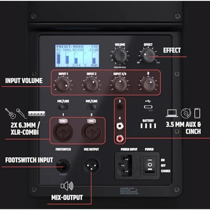 LD Systems ANNY 8 Tragbarer Bluetooth PA-Lautsprecher mit Akku und Mixer, Stage Black – Bild 5
