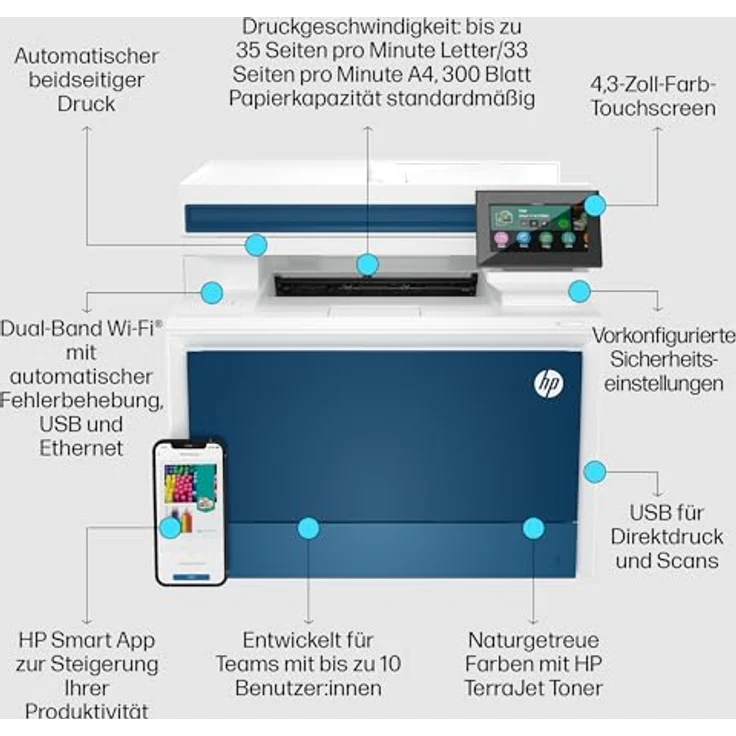 HP Color Laserjet Pro MFP 4302dw Multifunktions-Laserdrucker, Drucker, Kopierer, Scanner, Duplex-Druck, Bluetooth, WLAN, LAN, Ethernet, Airprint, für bis zu 10 Benutzern, Instant Ink verfügbar – Bild 4