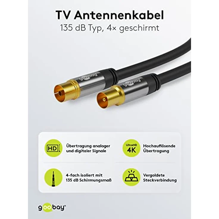 TV Antennenkabel schwarz (135 dB Typ), 4X geschirmt Vergoldet, Koax-Buchse Koax-Stecker (1,0 m) – Bild 3