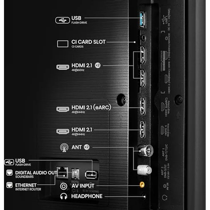 Hisense 65U7NQ 164cm (65 Zoll) Fernseher, 4K Mini LED ULED HDR Smart TV, Quantum Dot, 120Hz/ 144Hz VRR, HDMI 2.1, Game Mode Pro, Dolby Vision IQ & Atmos, Bluetooth, Alexa Built-in, Anthrazit – Bild 4