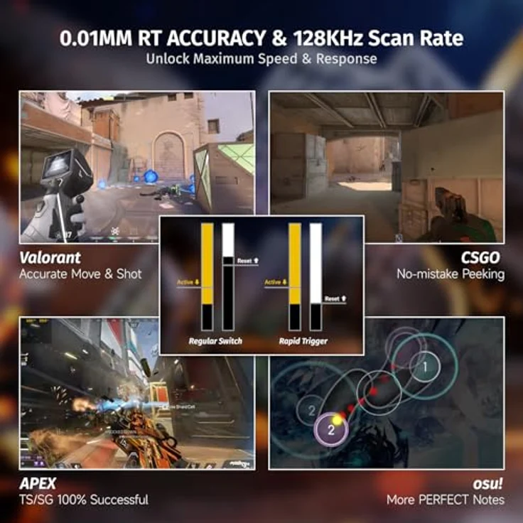ATTACK SHARK X68 HE, 8000Hz Rapid Trigger-Tastatur mit 0,01mm RT-Genauigkeit, RGB, 60% Layout, Magnetic Switches, einstellbare Betätigung, Mondnacht – Bild 5