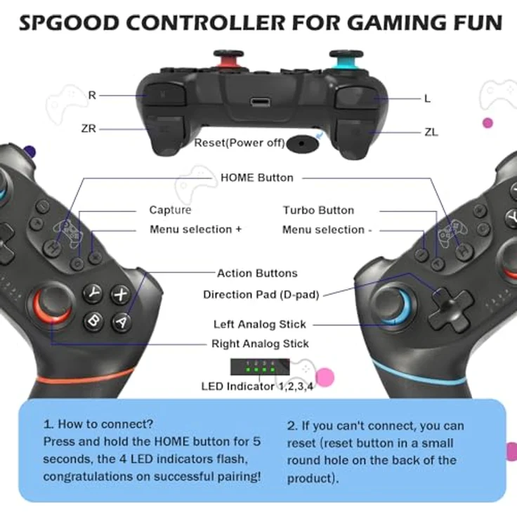 SPGOOD Wireless Pro Controller für Switch/Switch 2/OLED/Lite, Turbo-Funktion, Dual Vibration, 6-Achsen Gyroskop, ergonomisches Design – Bild 2