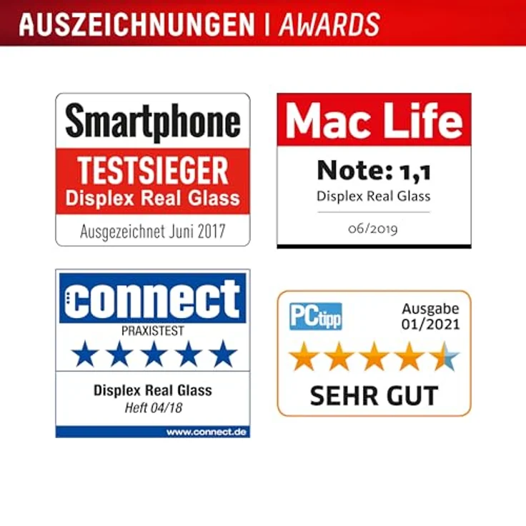 Displex Schutzglas 2D/ Clear (10H) für Google Pixel 9, Pixel 9 Pro, Eco-Montagerahmen – Bild 5
