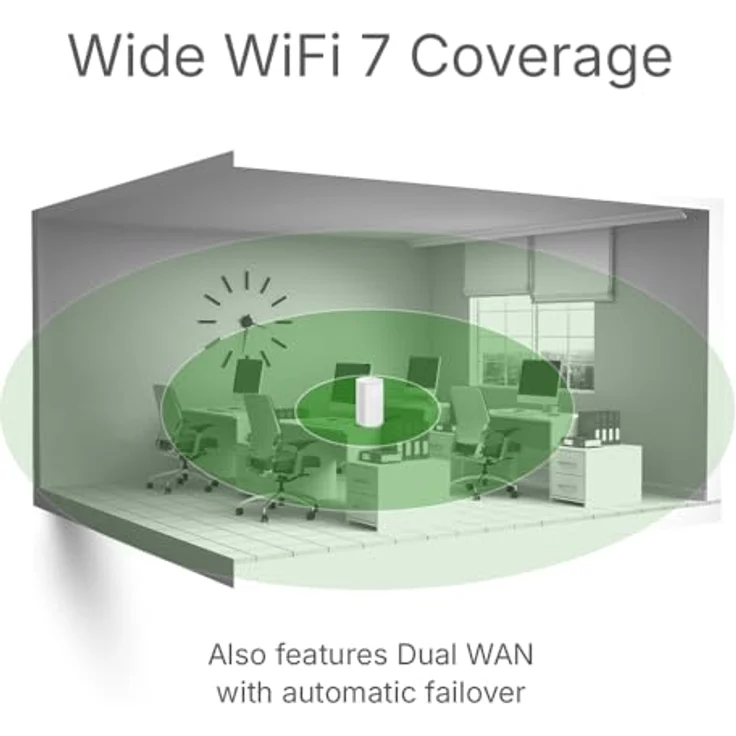 Zyxel BE7200 5G-Indoor-Router, WiFi 7, SIM-Kartensteckplatz, Dual-Band für bis zu 64 Geräte, Dual-WAN-Failover, Gigabit-LAN-Ports, Nebula Cloud Management – Bild 5