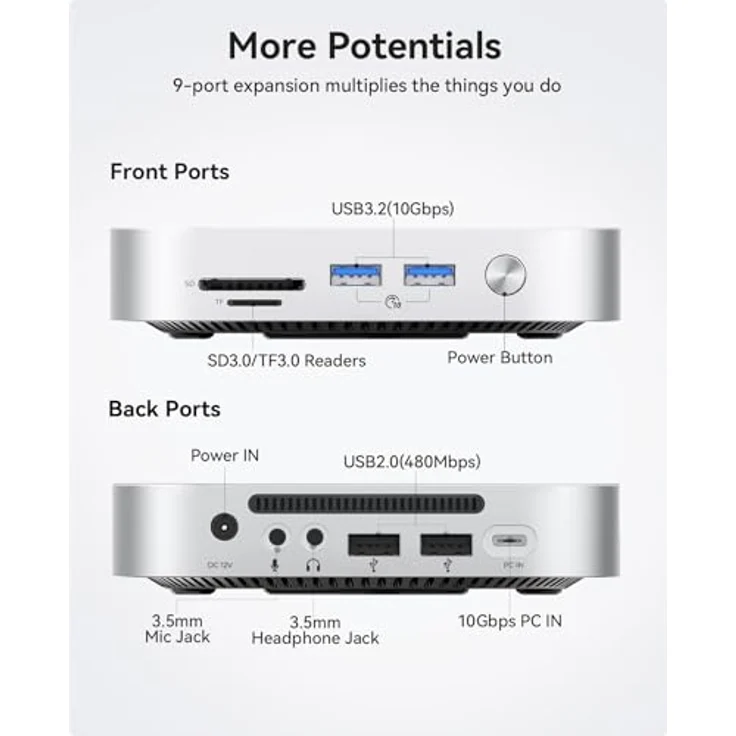 ORICO Notebook Dockingstation MiniLink für Apple MacBook, 10 Gb/s Datenübertragung, integrierte Lautsprecher, USB-A und USB-C Anschlüsse, SD/TF Kartenleser – Bild 2