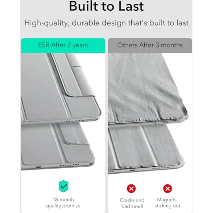 ESR Magnetische Hülle für iPad Air 10.9 2020 Rebound-Serie – Bild 5