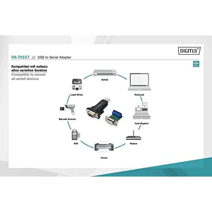 DIGITUS USB auf Seriell Adapter - RS485 Konverter - USB 2.0 Typ-A zu DSUB 9M - FTDI FT232RL Chipsatz - Inkl. 80 cm Kabel – Bild 3
