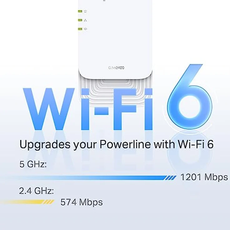 TP-Link PGW2440 KIT WLAN Powerline G.hn2400, AX1800 Wi-Fi 6, bis zu 1428 Mbps über Powerline, Gigabit Ethernet, Extra-Steckdose, Energiesparmodus, Plug & Play, Nicht kompatibel mit HomePlug AV/AV2 – Bild 3