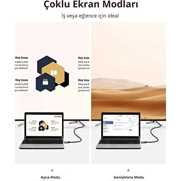 UGREEN Type-C auf HDMI Konverter Kabel 1.5 Meter – Bild 5