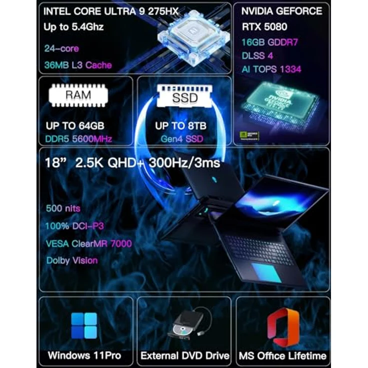 Alienware 18 Area-51 Gaming-Laptop, NVIDIA RTX 5080 (16 GB GDDR7), Intel 24-Core Ultra 9 275HX, 18 Zoll QHD+ 300Hz Display, Hintergrundbeleuchtung, mit Windows 11 Pro & Microsoft Office Lizenz – Bild 3