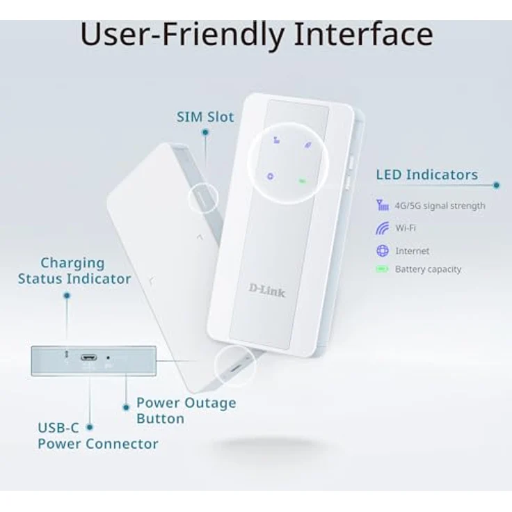 D-Link F518, Mobilfunknetzwerkmodem, 5G, Wi-Fi 6 (IEEE 802.11ax), Weiss, integrierte Firewall, USB-C-Anschluss – Bild 2