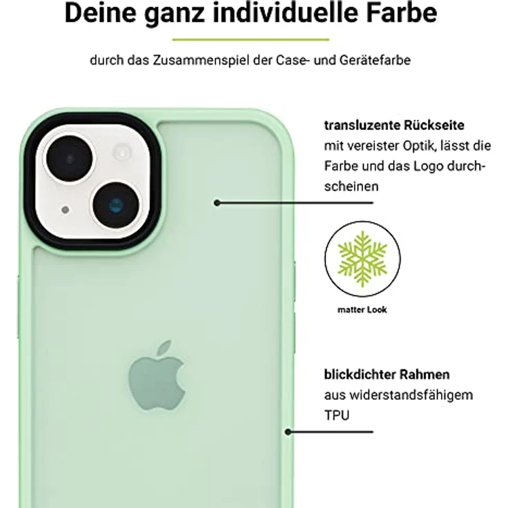 ARTWIZZ IcedClip für iPhone 12 - 12 Pro - 13 Schutzhülle Hülle Schutz Case Clip iPhone 13 (6.1'), Mint-Green – Bild 2