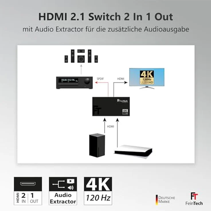 FeinTech SW212 HDMI 2.1 Switch 2 In 1 Out mit Audio Extractor, 4K 120Hz, 8K 60Hz, automatischer Umschaltung, VRR, ALLM, Optical SPDIF und 3,5 mm Klinke – Bild 2
