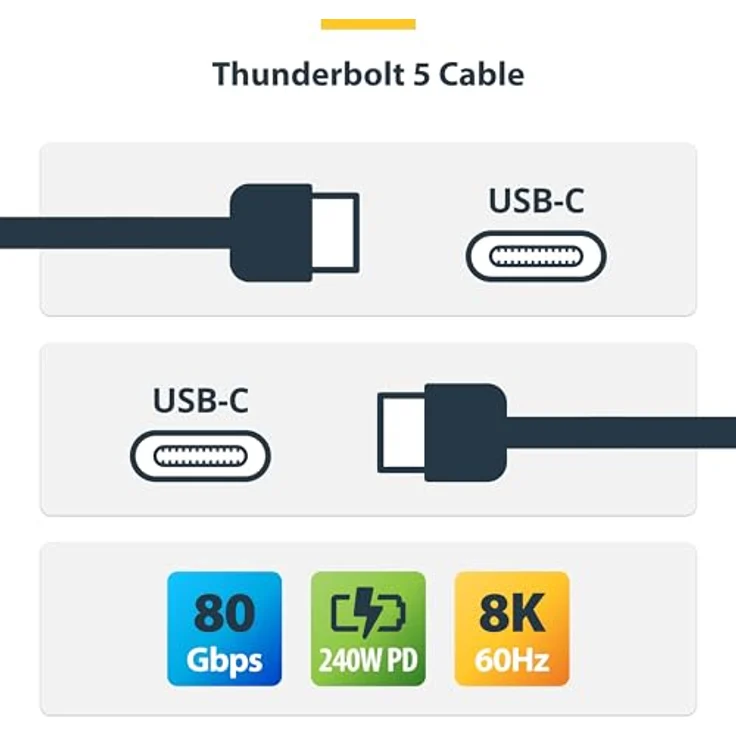 StarTech.com Thunderbolt 5 Kabel 80cm, 80-120Gbps, 240W PD, Dual 8K 60Hz, Thunderbolt-zertifiziert, USB4, USB-C – Bild 2