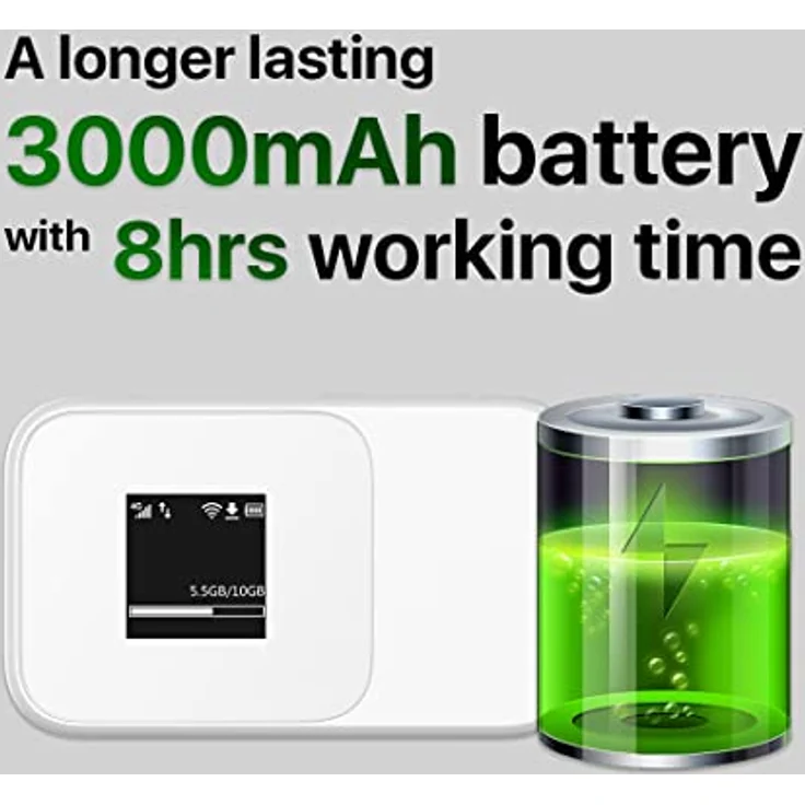 ZTE MF986D, Mobiler Router mit LTE/4G, 5 GHz Dual-Band WLAN, 3000 mAh Akku, Weiss – Bild 6