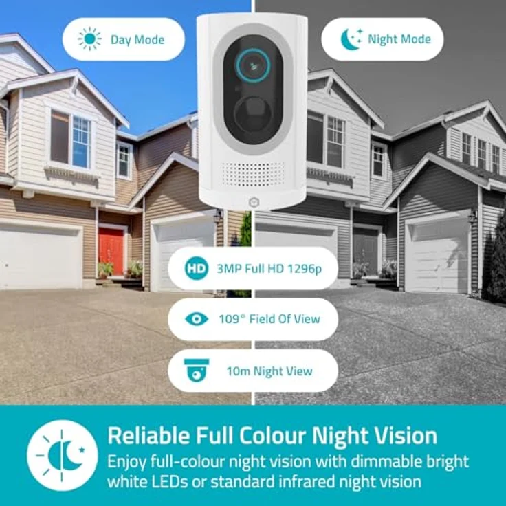 Nedis SmartLife Aussenkamera, Wi-Fi Spotlight 3MP Full HD 1296p, IP65, batteriebetrieben, weiss – Bild 7