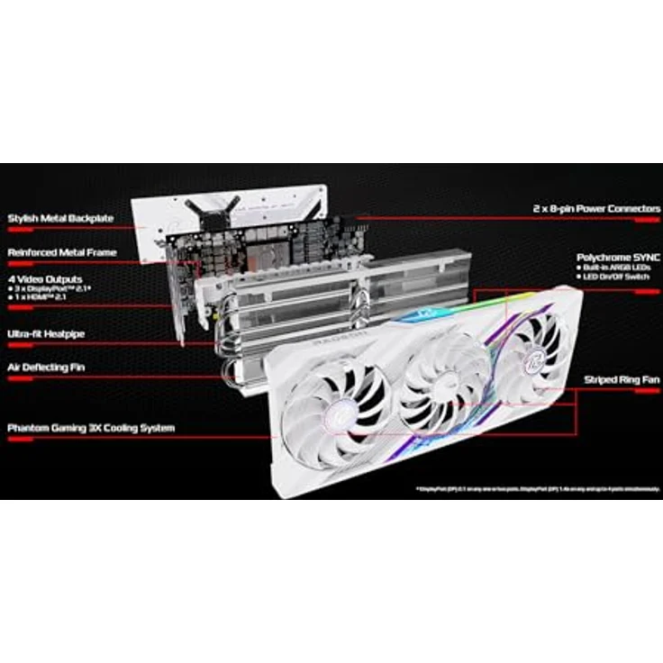 ASRock Radeon RX 7900 XT Phantom Gaming White 20GB OC – Bild 6