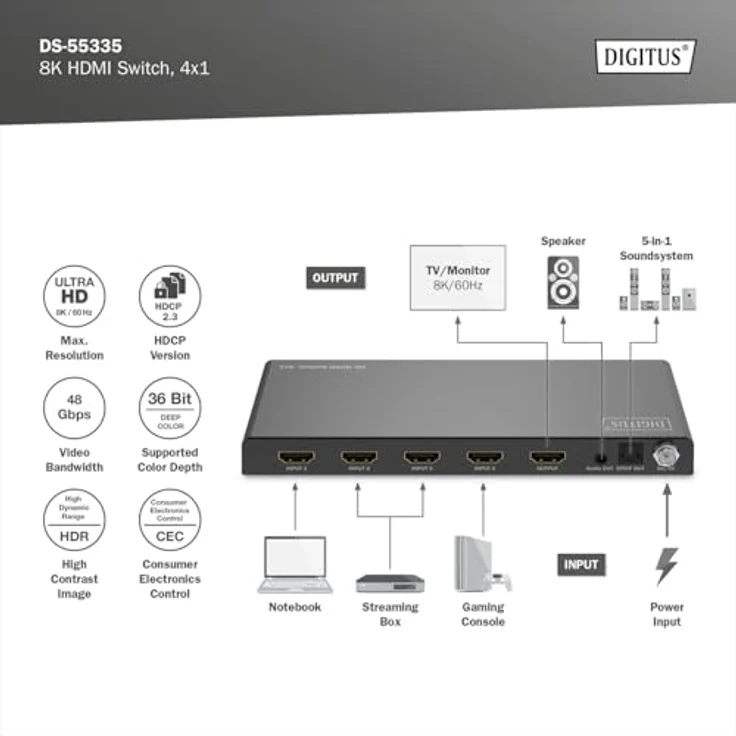 DIGITUS DS-55335 HDMI Switch 4x1 – UHD 8K/60 Hz – HDR, DTS, Dolby Digital – Für TV, Monitor, PS5, Xbox - Metallgehäuse – Bild 3