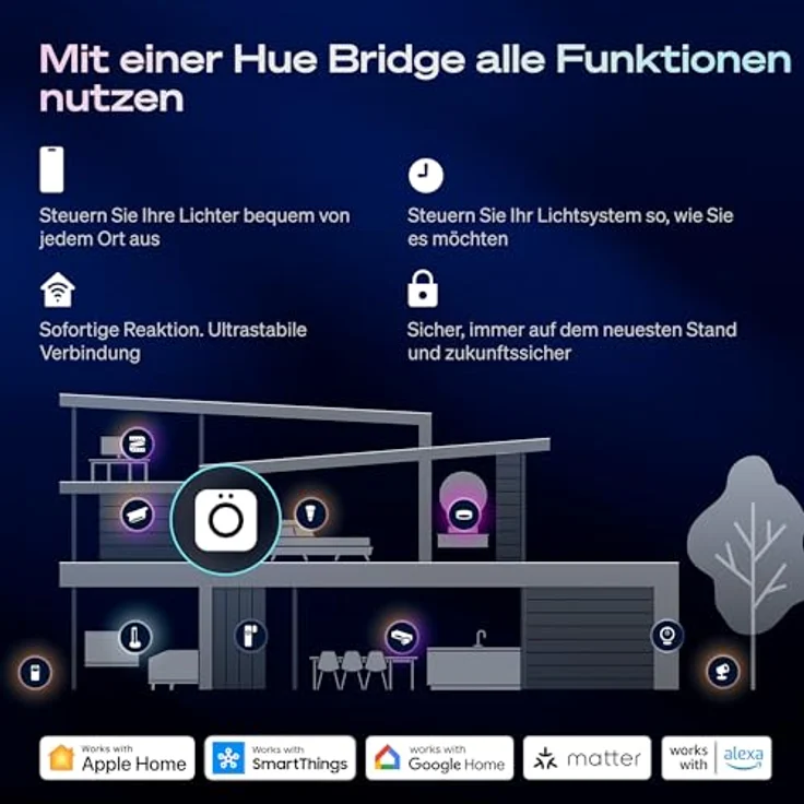 Philips Hue LED-Einbauleuchte Slim White & Color Ambiance Ø 9 cm, Schwarz, smarte Deckenbeleuchtung mit wasserresistentem Design und ultra-tiefer Dimmfunktion – Bild 12