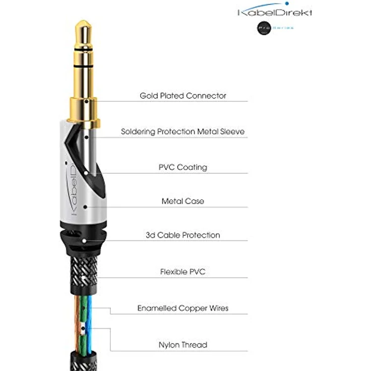 KabelDirekt - Aux Kabel, Audio & Klinkenkabel 3.5mm (Unzerstörbar konstruiert & geeignet für iPhones, iPads, Smartphones, MP3 Player, Tablet PCs, Autos & andere Stereo Geräte) - 0,5m - Silber - Nylon – Bild 3