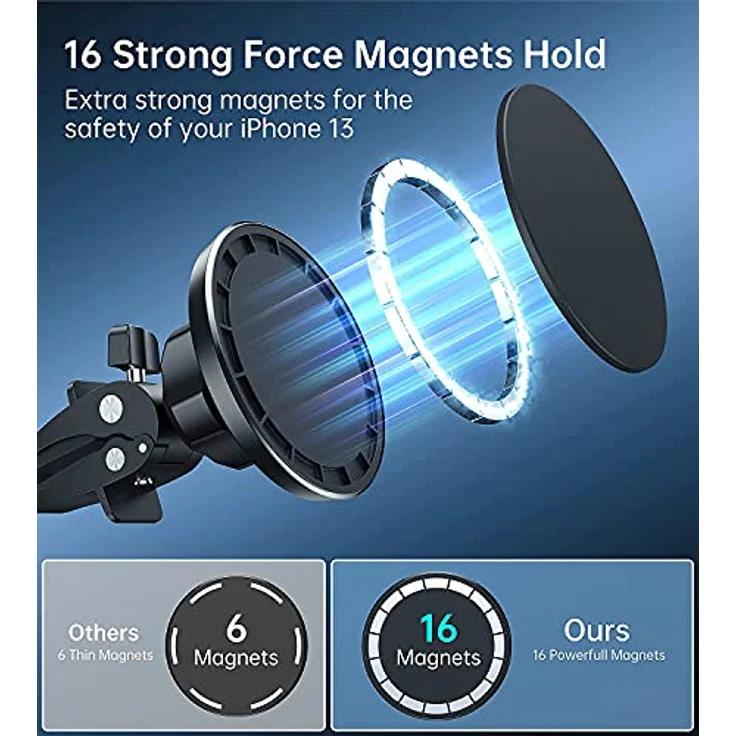 Seadmit 16 Starker Magnet Handyhalterung Auto Lüftung, 360°Drehbarer Magsafe Autohalterung, Geeignet Für iPhone 14 13 12 Samsung Huawei und Andere Mobiltelefone – Bild 2