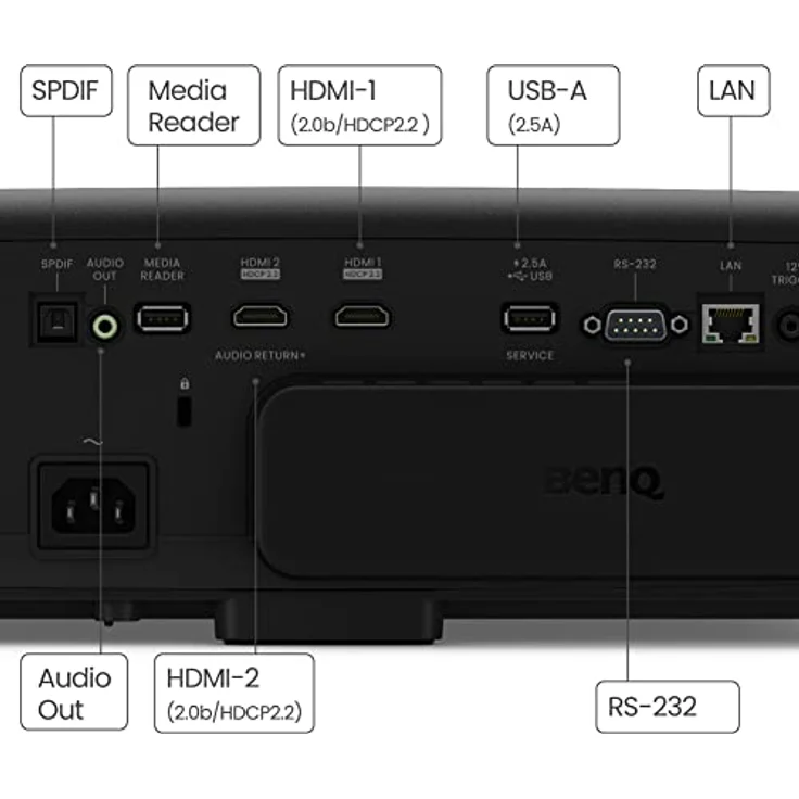 BenQ W4000i – Bild 4