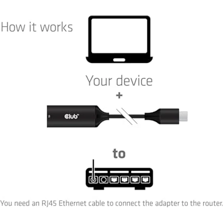 Club3d CLUB3D USB 5Gbps Type-C® to RJ45 Ethernet Adapter, Netzwerkzugang für Laptop und Tablet mit 5Gbps Bandbreite und umfassender Kompatibilität – Bild 5