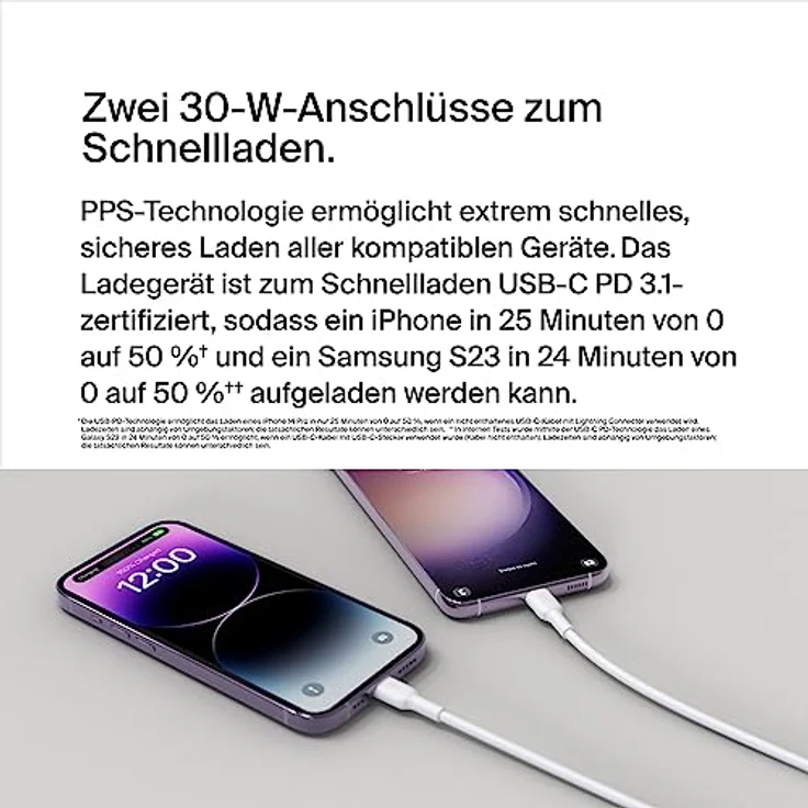 Belkin BoostCharge USB-C PD-Ladegerät mit 2 Anschlüssen und PPS, 60 W, Weiß - Schnellladetechnologie, gleichzeitiges Laden, breite Kompatibilität & 2 Jahre Garantie – Bild 2