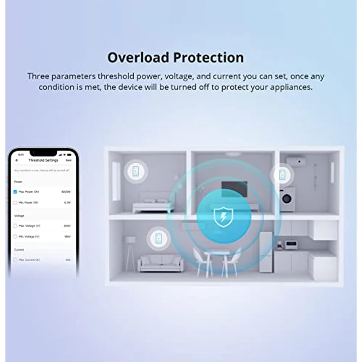 Sonoff Smart Switch POW (POWR316) Origin R3 1 Kanal 16A Schaltaktor mit Energiemessung WLAN – Bild 4