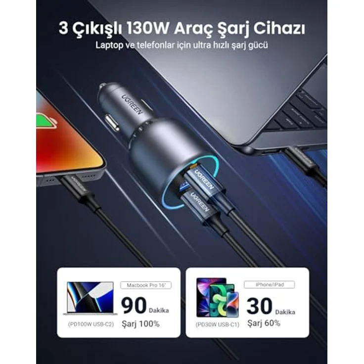 Ugreen EC705 Autoladegerät 130W, 2x USB-C und 1x USB-A, Grau – Bild 4