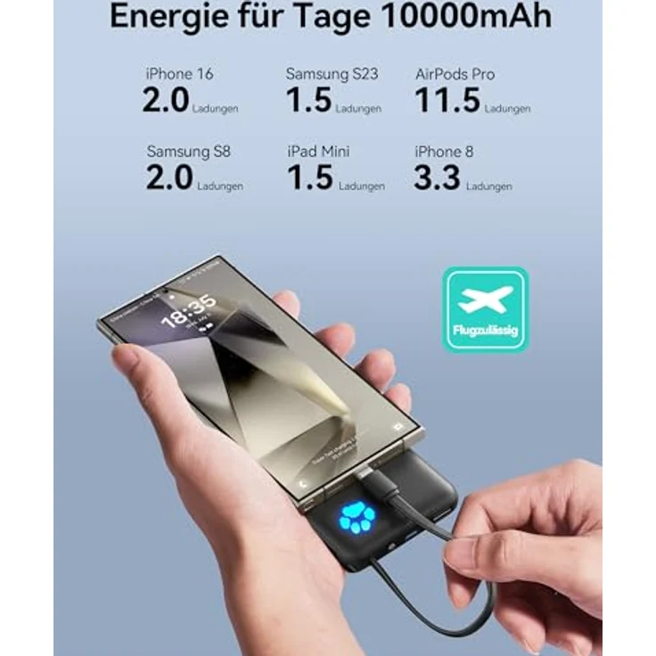 INIU Power Bank, Minigröße 20W 10000mAh PowerBank mit Integriertem USB-C Kabel, PD3.0 QC4.0 USB C In&Out, Externer Handyakku für iPhone 16 15 14 13 12 Pro Max Mini Samsung S23 iPad – Bild 5