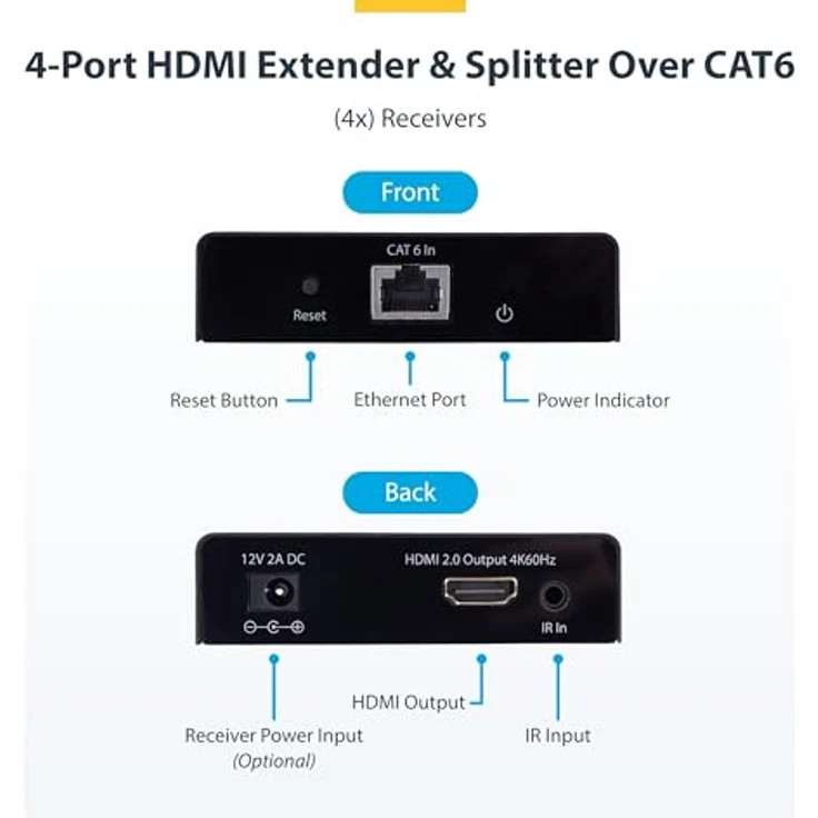 StarTech 4-Port HDMI Extender und Splitter, CAT6, 4K 60Hz, bis 70m, Power-over-Cable, für Digital Signage und Konferenzräume – Bild 3