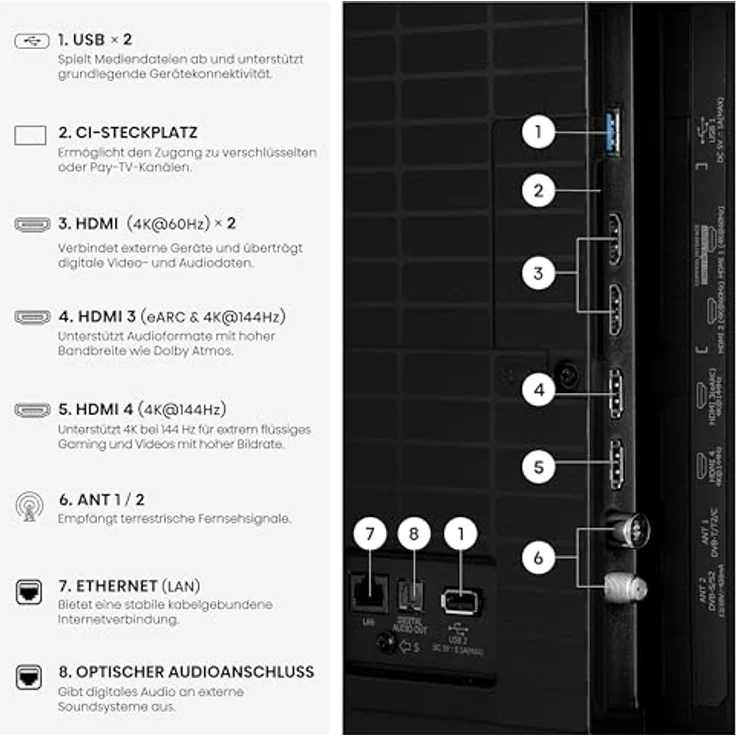 Hisense U7DSE 65'' ULED MiniLED Smart TV 4K, 165,1 cm (65"), 3840 x 2160 Pixel, WLAN, Schwarz – Bild 12