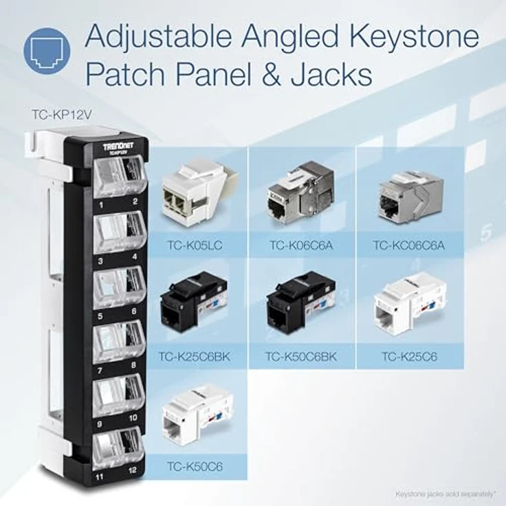 TRENDnet TC-KP12V Keystone-Patchpanel, 12-Port blanko abgewinkelt, Snap-In-Stil, mit 89D-Halterung und Kabelmanagement – Bild 4