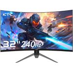 KTC H32S17F, 32 Zoll FHD Curved Gaming Monitor, 240Hz, 1ms, Freesync & G-Sync, 1500R, 125% sRGB, Blaulicht Reduktion, VESA, DP1.4/HDMI 2.0, USB2.0
