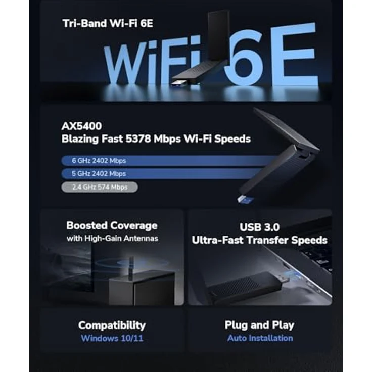 Cudy AXE5400 Tri-Band Wi-Fi 6E USB 3.0 Adapter für Desktop PC, 6GHz, 1024-QAM, WPA3, unterstützt Windows 11/10, High Gain Antennen – Bild 3