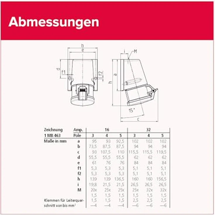 Mennekes 101100102 31 E-Steckdose 5p 16A 6h 400V-rt IP44 AP Rot – Bild 5