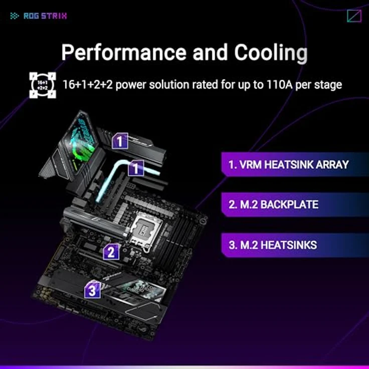 ASUS ROG Strix Z890-F Gaming WiFi Mainboard Sockel Intel LGA 1851 (ATX, DDR5, WiFi 7, 5X M.2, PCIe 5.0, Thunderbolt 4, DIMM Fit) - Hochleistungs-Mainboard für fortschrittliche AI-PCs – Bild 3