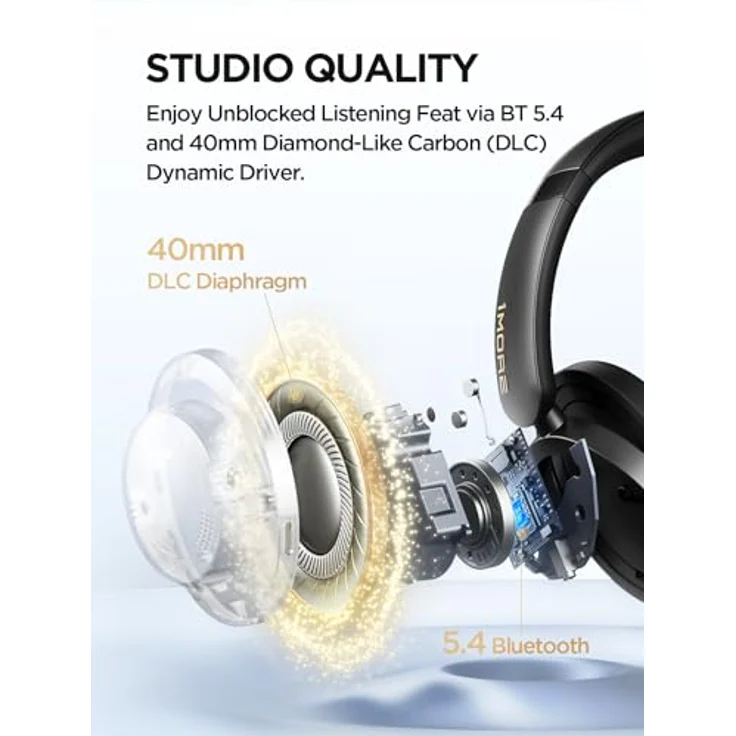 1MORE SonoFlow Pro Over-Ear Kopfhörer Kabellos, LDAC Hi-Res Wireless Audio, Active Noise Cancelling, 100H Spielzeit, Schnellladung, 3.5MM Kabel, Bluetooth 5.4, KI Anruf Geräuschunterdrückung (Schwarz) – Bild 2