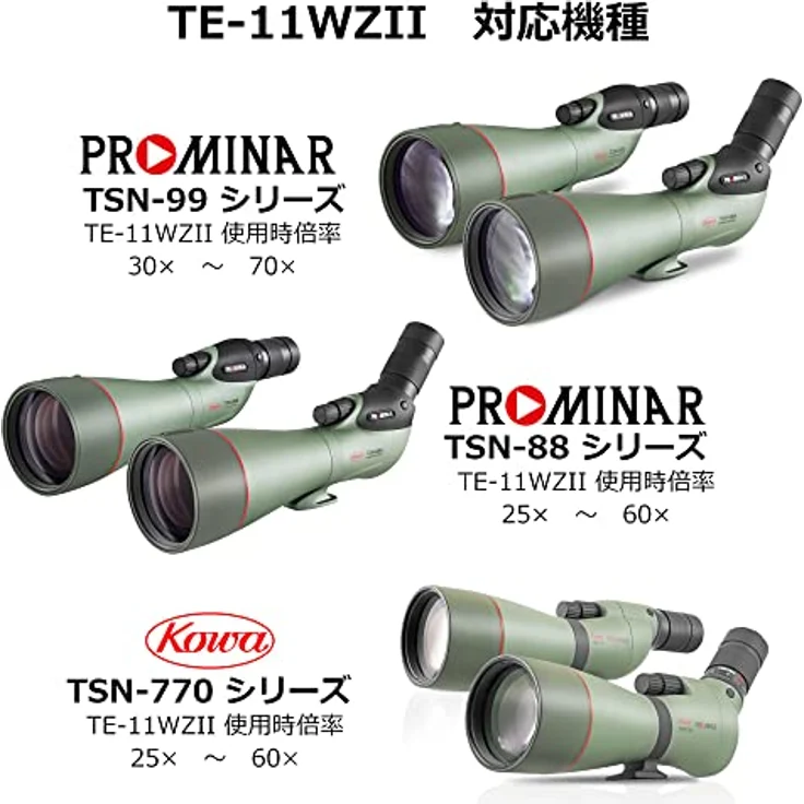 Kowa Zoom Oculair TE-11WZ II 25-60x/30-70x – Bild 4