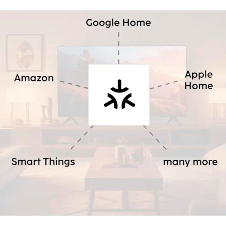 Hama Smart Home Hub (Matter, Zigbee, Thread, App-/Sprachsteuerung, weiß) – Bild 5