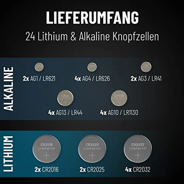 ABSINA 24er Pack Alkaline & Lithium Knopfzellen - 2X AG1 / 2X AG3 / 4X AG4 / 4X AG10 / 4X AG13 / 2X CR2016 / 2X CR2025 / 4X CR2032-1,5V & 3V Knopfzelle Sortiment auslaufsicher - Knopfbatterien – Bild 5