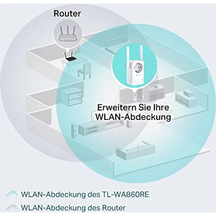 TP-Link TL-WA860RE WLAN Repeater mit integrierter Steckdose, 300 Mbit/s, App Steuerung, LAN Port, weiß – Bild 2