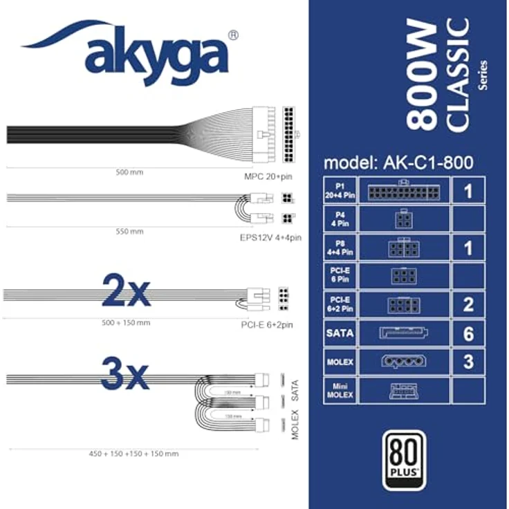 Akyga ATX Netzteil 800W AK-C1-800, 80 Plus, P4+4, 2X PCI-E 6+2 pin, 6X SATA, 3X Molex, leiser 12 cm Lüfter, schwarzes Gehäuse – Bild 4