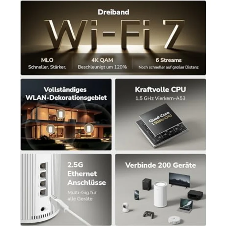 Cudy BE11000 M11000 Tri-Band WiFi 7 Whole Home Mesh System, 6-Stream 10 Gbit/s, 4 × 2,5G Ports, MU-MIMO, Multi-VPN, 2er-Pack – Bild 3