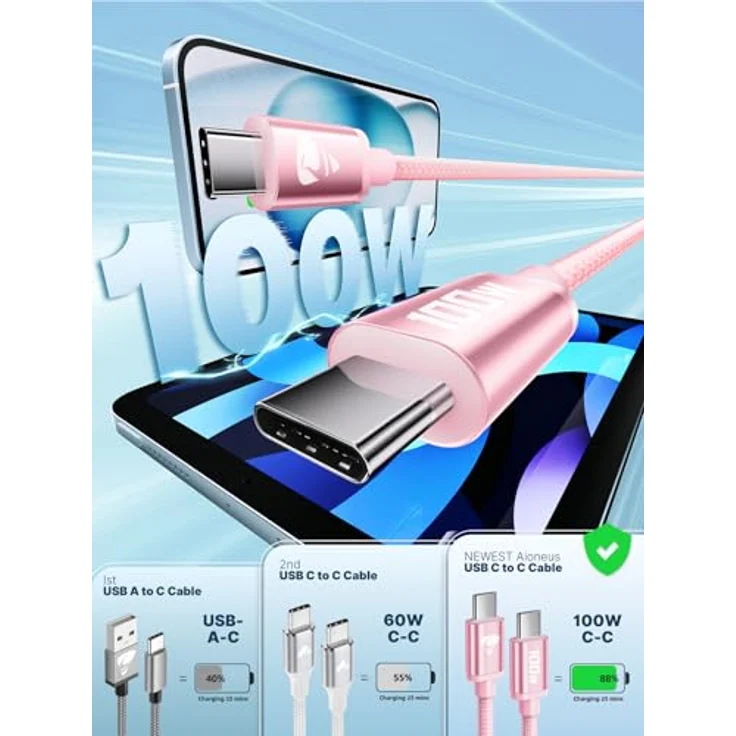 Aioneus USB C Kabel 100W, 2 Stück 2M Schnellladekabel USB C auf USB C mit 5A PD 4.0, kompatibel mit iPhone 16 Pro Max, Samsung S24, iPad Pro, Rosa – Bild 2