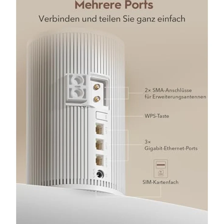 Cudy P4 AX3000 5G Router, Wi-Fi 6 mit MU-MIMO, internen Antennen, entsperrtem SIM-Steckplatz, VPN-Server und App-Steuerung – Bild 5